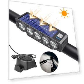 Solar Rechargeable Bike Headlight with Horn — Bike Headlights, BIKIGHT