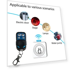 Wireless Wall Light Switch Remote Control Relay Receiver — Ceiling Fan Wall Controls, COOKING-MALL