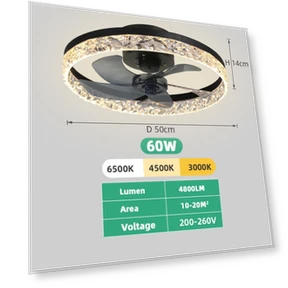 Modern Ceiling Fan with Light — Ceiling Fans, Luminaire Lighting Mall