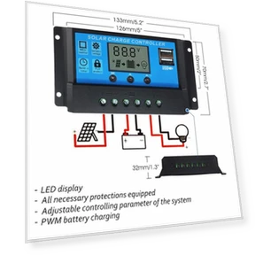 Solar Panel Controller — Power Management, Happy Market