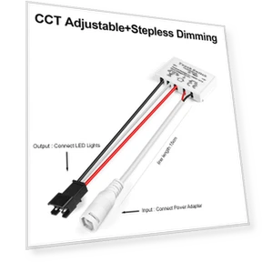 Touch Dimmer Switch for Home Lighting — Dimmer Switches, Refreshing Home