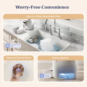 Automatic Pet Feeder with Smart Scale — Automatic Pet Feeder, Pawsync