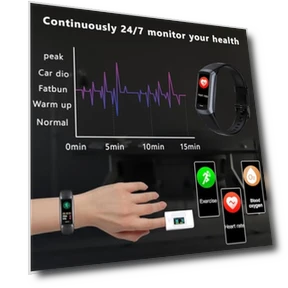 Fitness Tracker with 24/7 Heart Rate Blood Oxygen Sleep Monitor, Activity Tracker with 1.1" AMOLED Touch Color Screen,... — Fitness & Activity Monitors, ZKSSGY