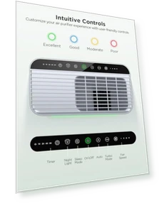 Smart Air Purifier for Home Large Rooms — Activated Carbon Air Purifiers, GoveeLife