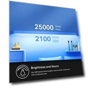 Smart LED Light Strip — LED Strips, Kasa Smart