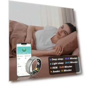 Smart Ring with Health and Fitness Tracking — Smart Rings, ZBNMY