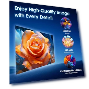 Mini Projector with WiFi and Bluetooth — Home Theater Projectors, Gaimoo