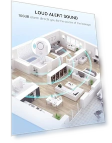 Water Leak Detector 3 Packs — Water Leak Detection Systems, Govee