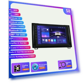 Car Multimedia System — In-Dash, Hizpo