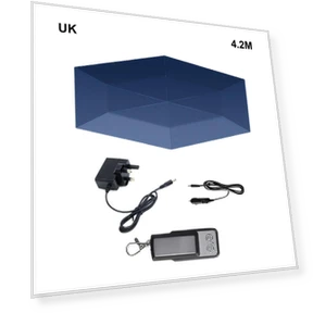 Fully Automatic Car Tent — Privacy Shelters, Rustic Elegance House