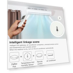 Temperature Humidity Sensor with Alarm and APP Control — Home Climate Control, Tuya