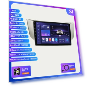 Android Car Multimedia Video Player with Navigation — In-Dash, Hizpo