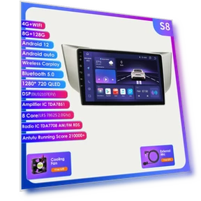 Android Car Multimedia Video Player — In-Dash, Hizpo