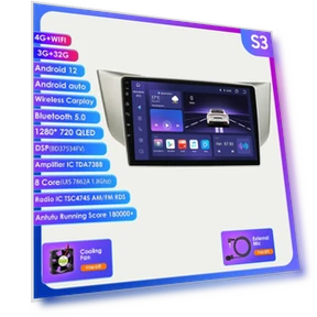 Car Multimedia Video Player with Navigation — In-Dash, Hizpo