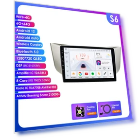 Car Multimedia Video Player — In-Dash, Hizpo