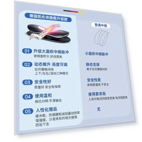 Smart Lumbar Massager — Cushions, CLORIS