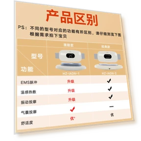 Smart Lumbar Abdominal Massager — Back Relief Solutions, Hezheng