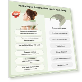 Smart Shoulder & Neck Massager — Back Relief Solutions, SIAASOO