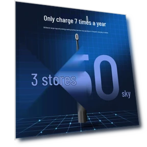 Smart Sonic Electric Toothbrush — Electric Toothbrush Heads, Roman