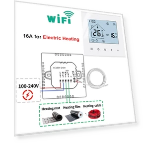 Smart Thermostat for Electric Floor Heating — HVAC Controls, Minco Thermostatic
