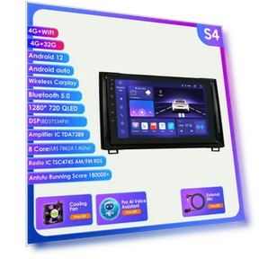 Android Car Multimedia Player — In-Dash, Hizpo