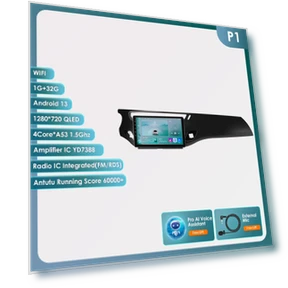 Android Car Radio Multimedia Video Player GPS Navigation Head Unit — In-Dash, Hizpo