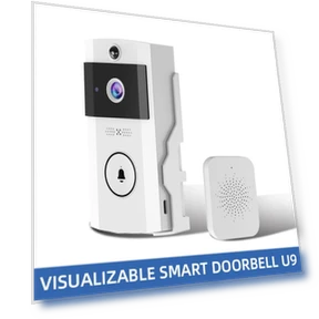 High Definition Wireless Video Doorbell with Solar Rain Shield — Kits, Cozy POD Creations
