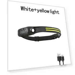 Rechargeable Headlamp with Motion Sensor — Headlamps, YH FlashLight