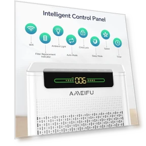 Air Purifier for Large Rooms with Smart WiFi App Control — Activated Carbon Air Purifiers, AMEIFU