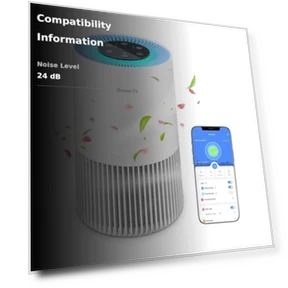 Smart Air Purifier for Bedroom — Portable Air Purifiers, GoveeLife