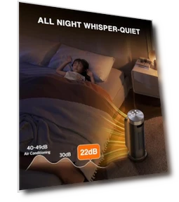 Smart Electric Space Heater — Portable Heating Solutions, DAYETTE