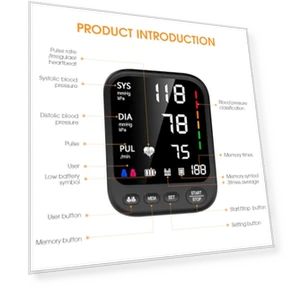 Automatic Upper Arm Blood Pressure Monitor — Blood Pressure Monitors, Invaxe