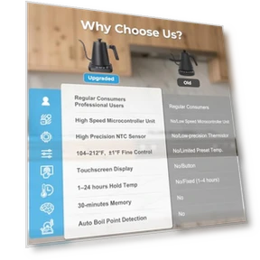 Gooseneck Electric Kettle — Kettles & Tea Machines, AGORVIO