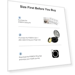 Smart Ring for Sleep, Fitness, Stress, and Heart Rate Tracking — Smart Rings, POBOVi