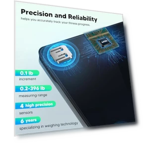 Smart Scale for Body Weight — Body Composition Analysis, LOFTILLA