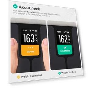 Smart Scale — Body Composition Analysis, Greater Goods