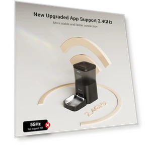 Automatic Cat Feeder with Camera — Automatic Feeders, Espelho