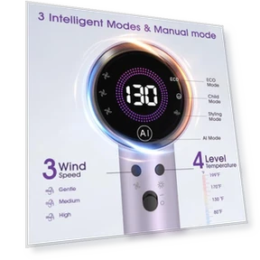 Hair Dryer with Auto-Adjusting Sensor, Magnetic Diffuser, and Plasma Technology — Dryers & Accessories, Casavok