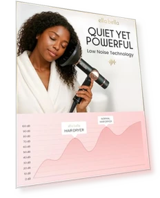 Professional Ionic Hair Dryer with Diffuser — Dryers & Accessories, ELLA BELLA