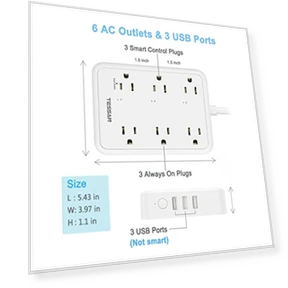 WiFi Flat Plug Strip with 3 Smart Outlets and 3 USB Ports — Power Solutions & Surge Protection, TESSAN