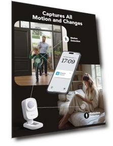 Human Presence Sensor — Motion Sensors, GoveeLife