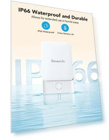 Premium Smart Water Leak Detector 2 — Water Leak Detection Systems, GoveeLife