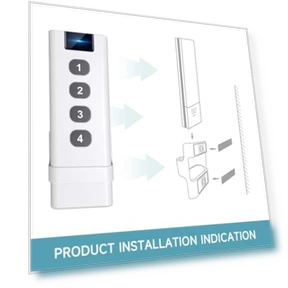 Scene Remote Button — Smart Home Hubs & Controllers, IHSENO