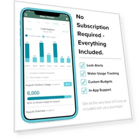 Smart Home Water Monitor and Leak Detector — Water Leak Detection Systems, Flume