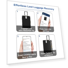 Smart QR Code Luggage Tags — Luggage Tags, PIKEEPER