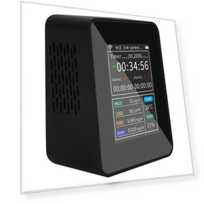 Air Quality Monitor — Air Quality Monitors, Tuya