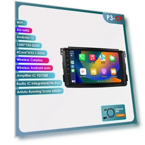 Car Multimedia System — Stereo Receivers, Hizpo