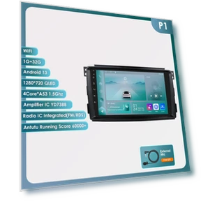 Car Multimedia System — In-Dash, Hizpo