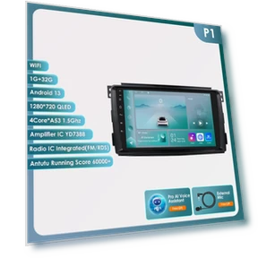 Car Multimedia Video Player GPS Head Unit — Stereo Receivers, Hizpo