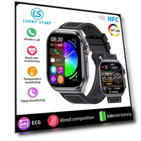 Health Monitoring Smartwatch with ECG and Blood Analysis — Smartwatches, Lucky Start